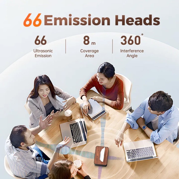 Ultrasonic Privacy Guard Pro | 360° Voice-Activated Anti-Recording Jammer